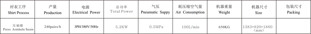 5--BOS-6A004 全自动转头袖山缝压平机（参数）.jpg
